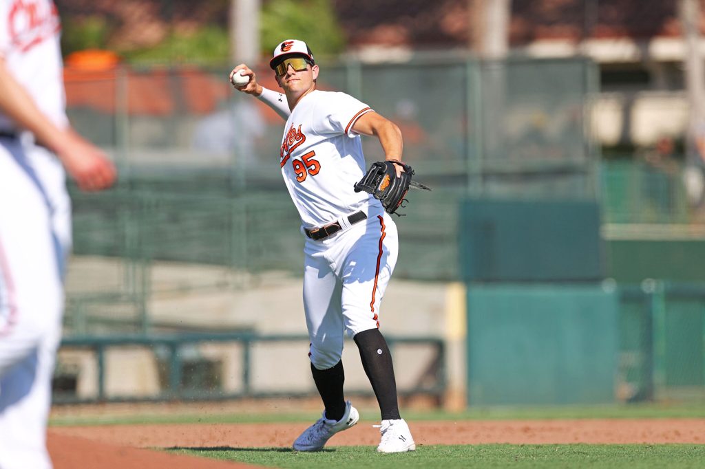 Who’s Blocked Part 2: The Future of the Orioles’&nbsp;Infield
