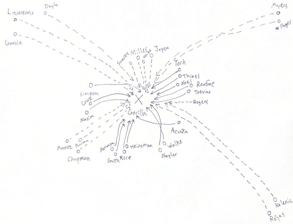 30 MLB Players vs 1&nbsp;Gorilla