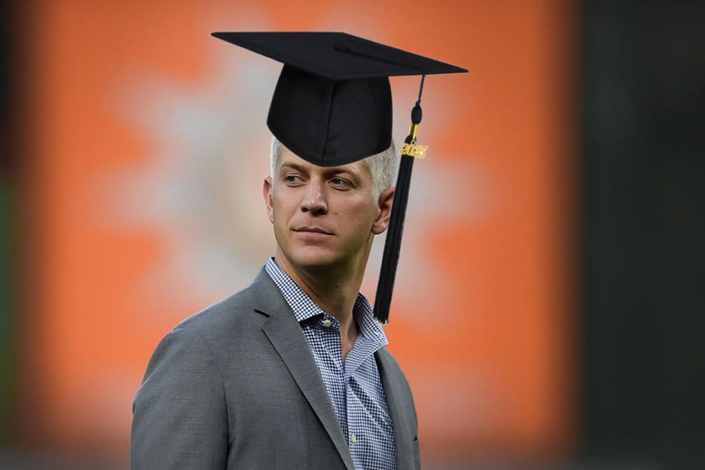 Orioles Offseason Rubric